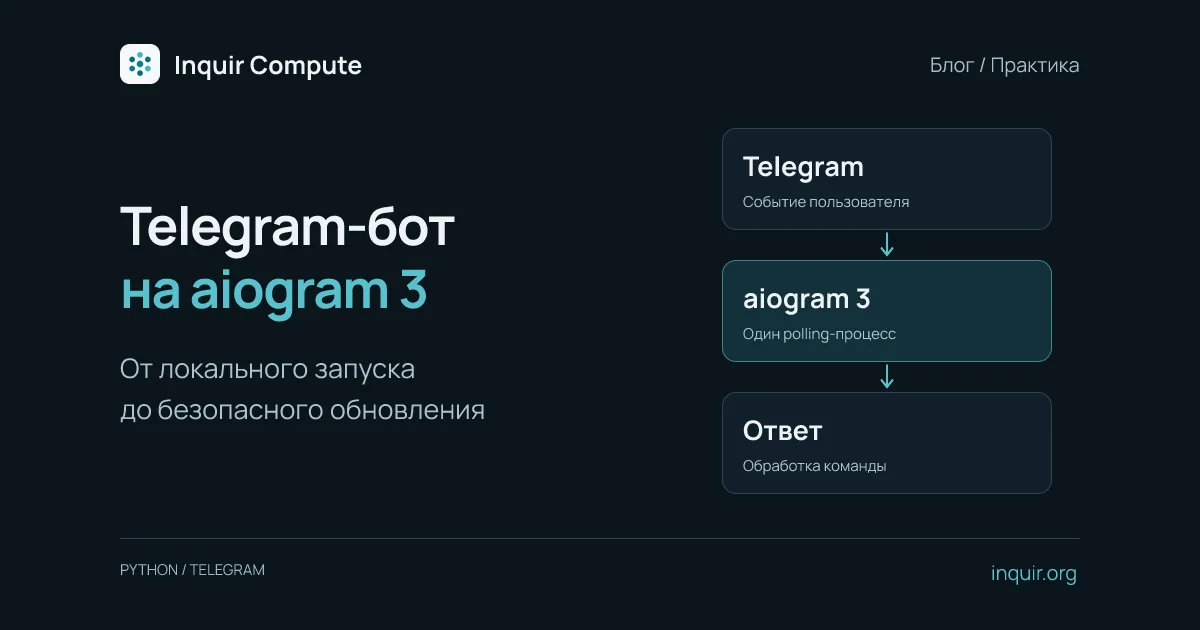 Deploy an aiogram 3 Telegram bot and update it safely