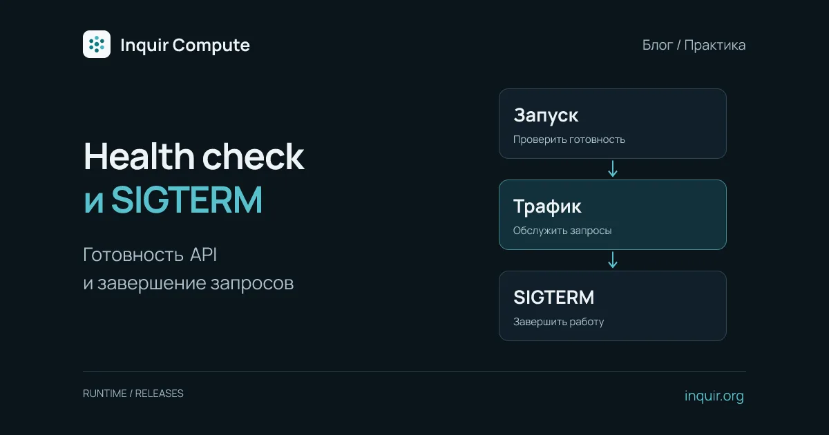 Health checks and SIGTERM: prepare an API for deployments