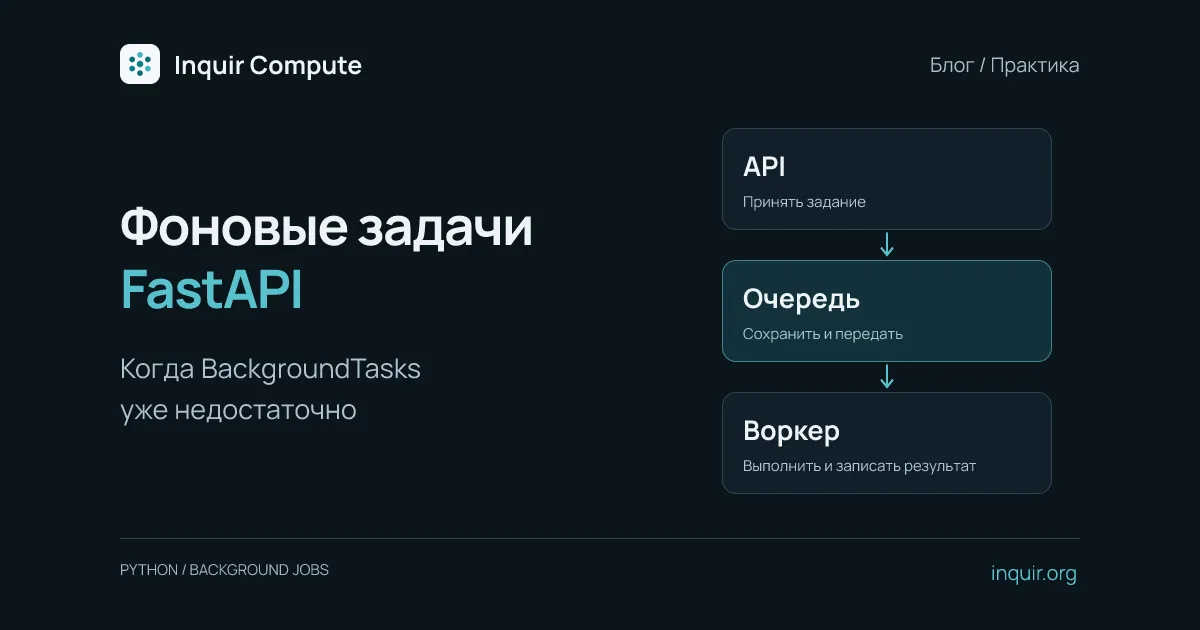FastAPI background jobs: when BackgroundTasks is not enough