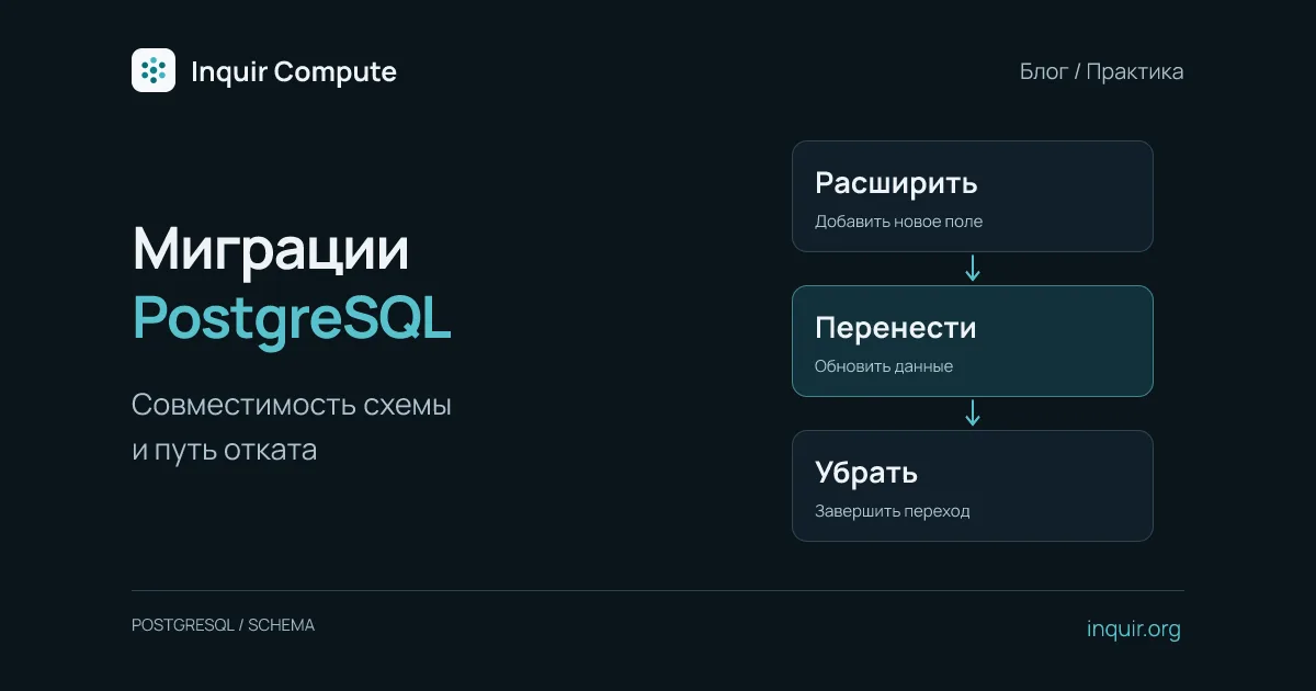 PostgreSQL migrations: change the schema and keep rollback possible